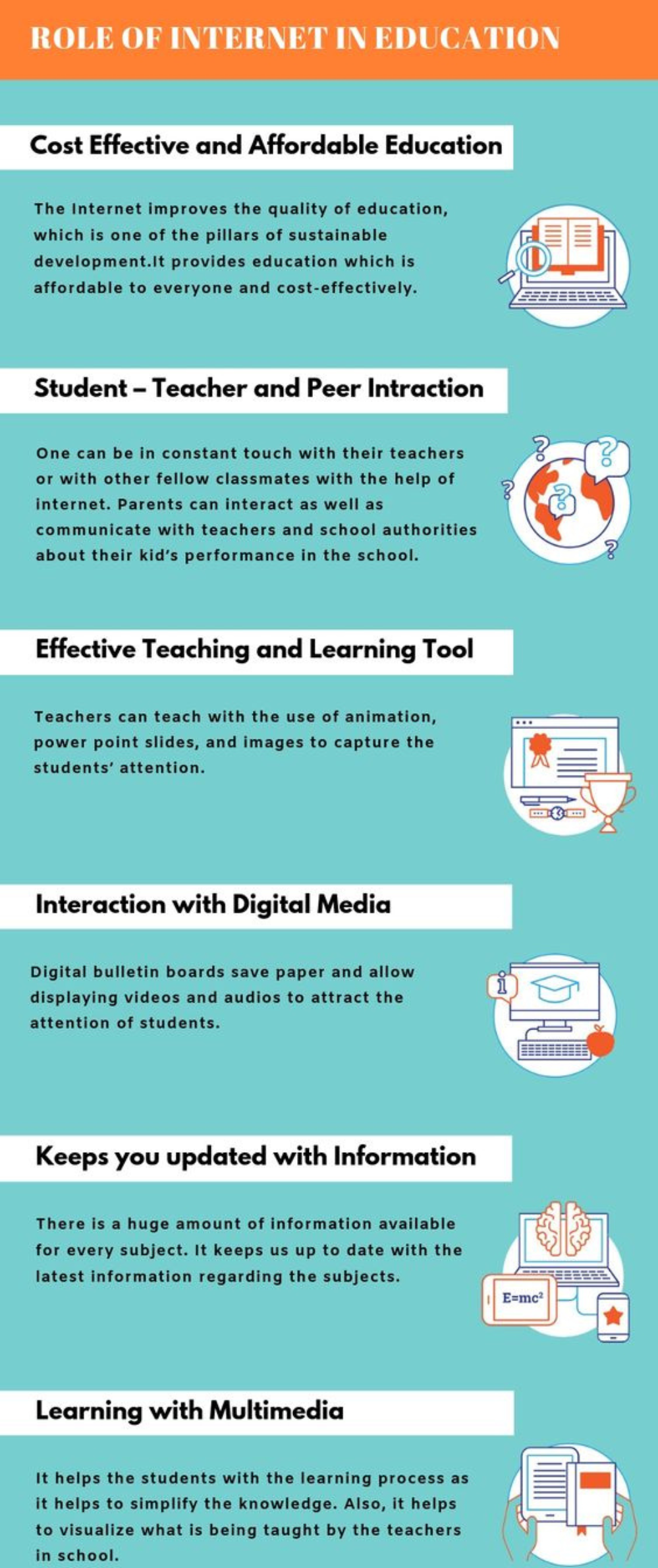 role of internet in education