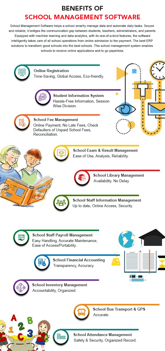 benefits of school management software